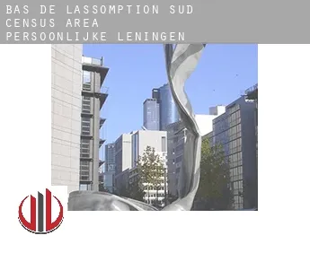 Bas-de-L'Assomption-Sud (census area)  persoonlijke leningen